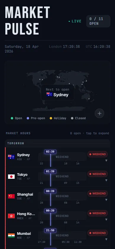 Market Pulse screenshot